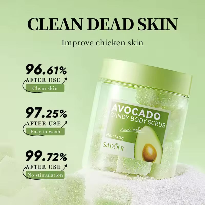 تەقشیرا لەشی یا ئاڤوگادویێ