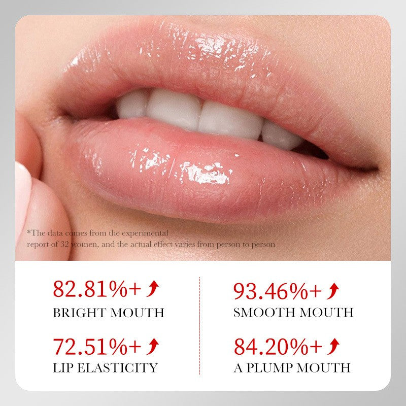 Intensive Moisturizing and Nourishing Lip Care Essence
