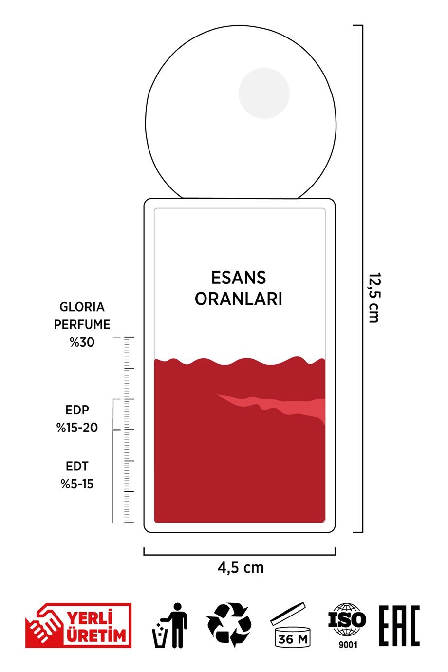 CHANEL EAU FRAICHE - Laxe Online